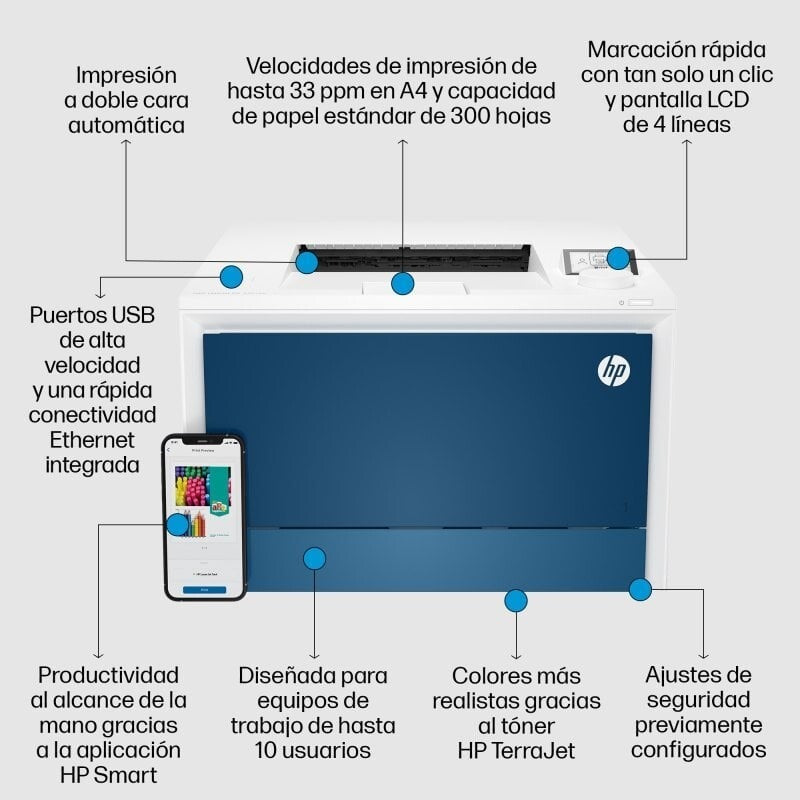 HP LaserJet Pro 4202dn Impressora Multifunções Laser a Cores