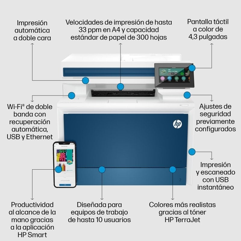 HP LaserJet Pro 4302dw Impressora Multifunções Laser a Cores