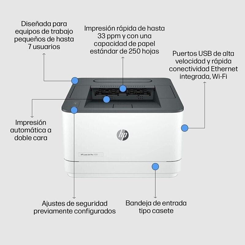 HP LaserJet Pro 3002dw Impressora Laser Monocromática