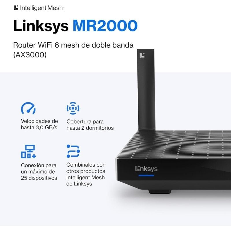 Router Wireless Linksys Hydra 6 Dual Band