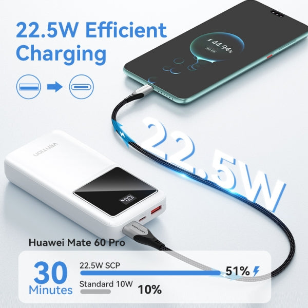 Bateria Powerbank Vention 20000mAh 22.5W USB Ecrã LED Preta