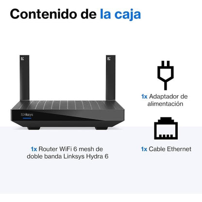 Router Wireless Linksys Hydra 6 Dual Band