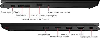 Lenovo ThinkPad L13 Gen 1  Recondicionado | I7-10510U 16GB/480GB 13.3” W11Pro A