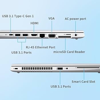 Hp Probook 640 G5 Recondicionado | I5-8365u| 8GB RAM | 256GB SSD | 14” | Windows 11Pro | A+ | 1 ANO GARANTIA