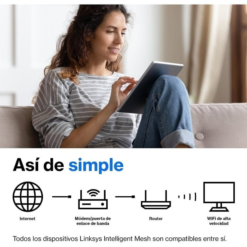 Router Wireless Linksys Hydra 6 Dual Band