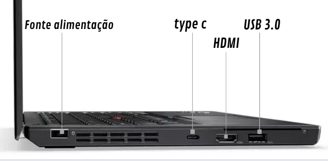 Portas ThinkPad X270 - Lado Esquerdo