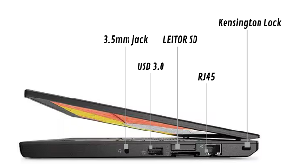 Portas ThinkPad X270 - Lado Direito