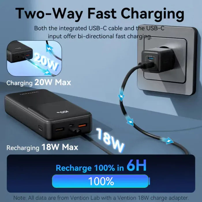 Powerbank Vention 20000mAh Ecrã LED Preta + Cabo USB-C/Lightning