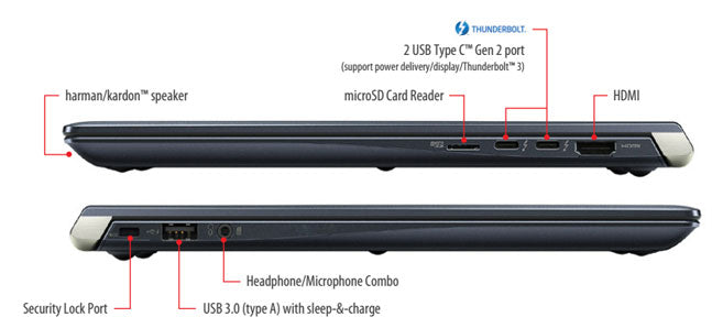 Portas ThinkPad X270 - Lado Esquerdo